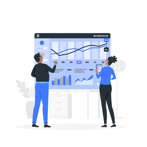 Our Process -Competitive analysis